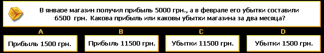 Повтори Математику Сам, Шестиклассник!